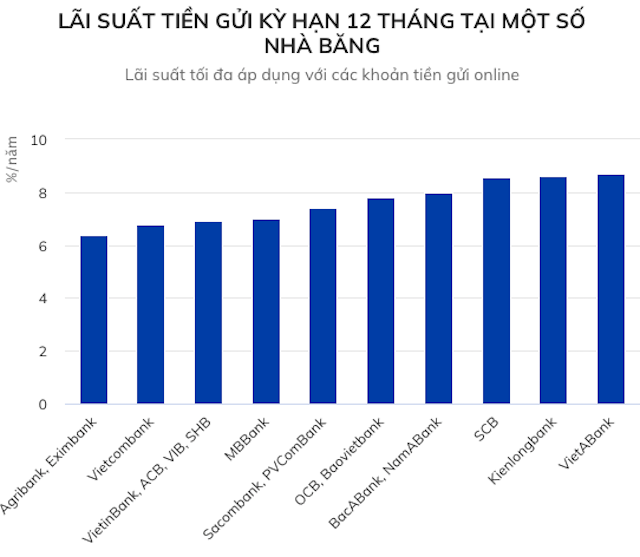 Ảnh: Kế hoạch tăng trưởng lợi nhuận năm 2019