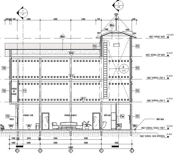 Giấy phép xây dựng nhà nuôi yến theo quy định của pháp luật